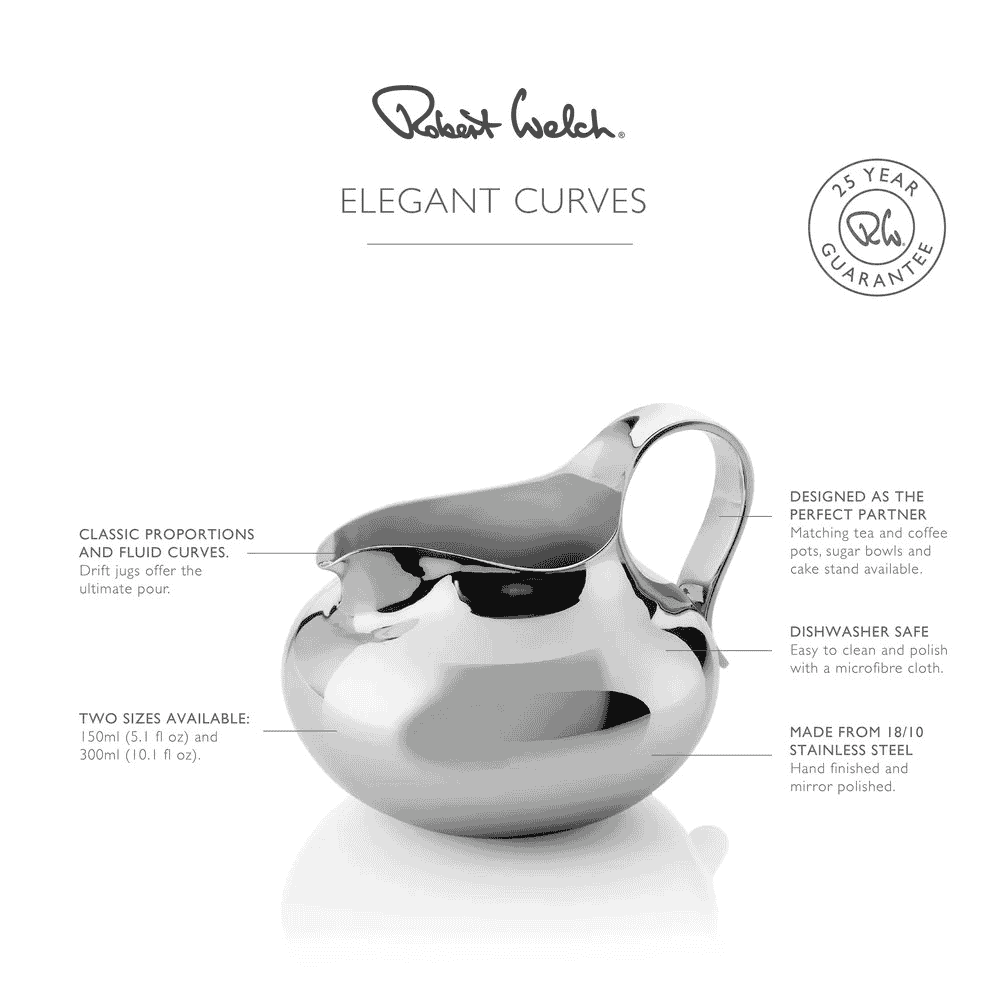 RW-Drift-Jug-300ml-RWGL5-3
